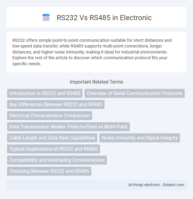 RS232 vs RS485 - What is the difference?