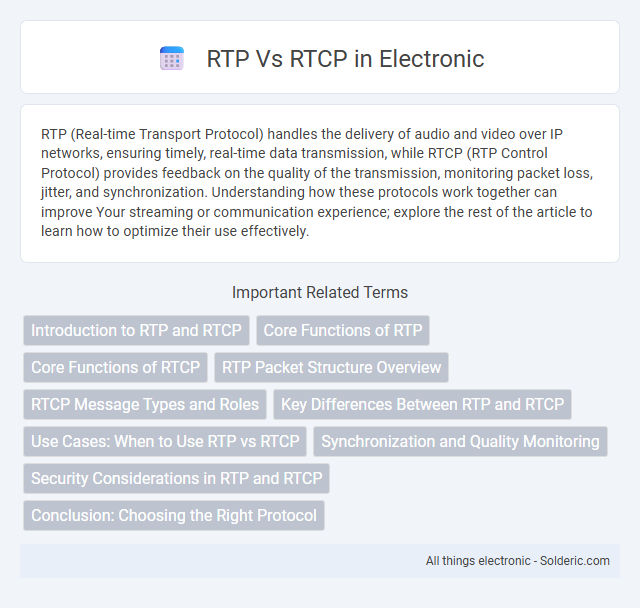 RTCP vs RTP - What is the difference?