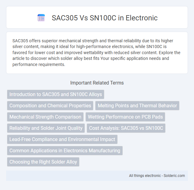 SN100C vs SAC305 - What is the difference?
