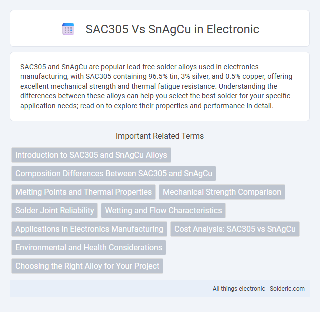 SnAgCu vs SAC305 - What is the difference?