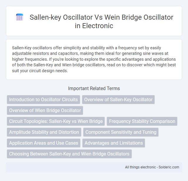 Sallen-Key Oscillator vs Wein Bridge Oscillator - What is the difference?