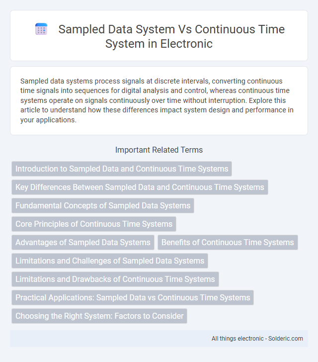 Continuous time system vs sampled data system - What is the difference?