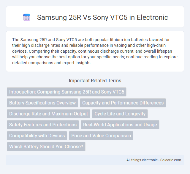 Samsung 25R vs Sony VTC5 - What is the difference?