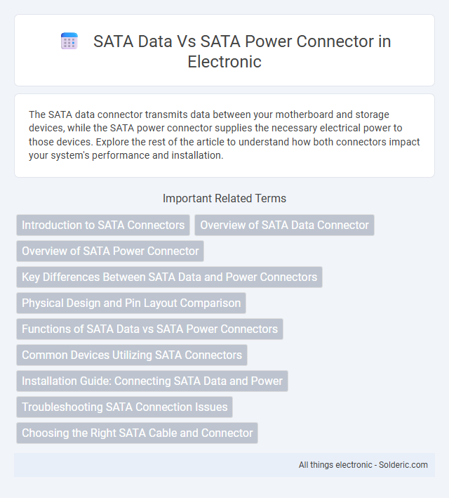 SATA Data vs SATA Power Connector - What is the difference?