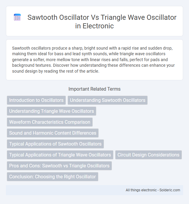 Sawtooth oscillator vs Triangle wave oscillator - What is the difference?