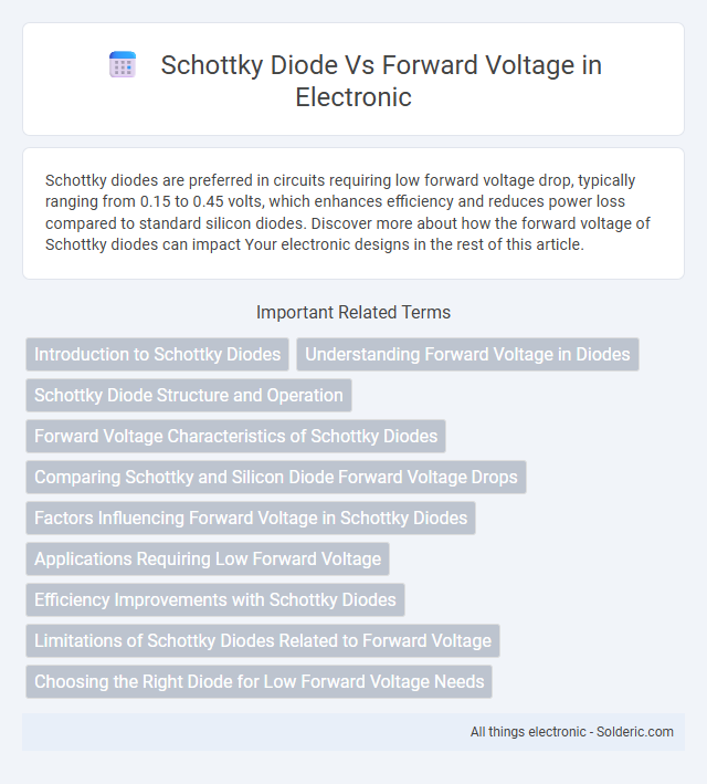Forward voltage vs Schottky diode - What is the difference?