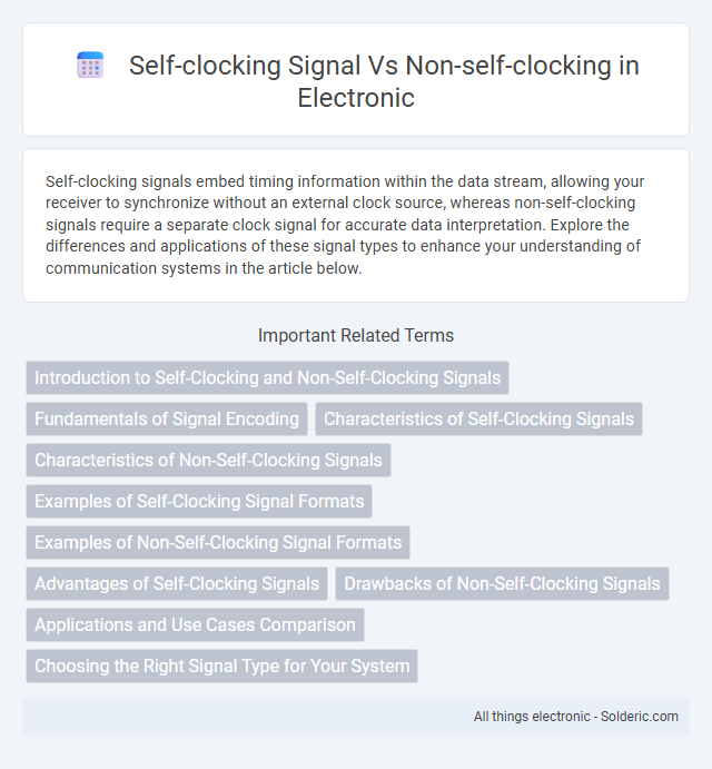 Non-Self-Clocking vs Self-Clocking Signal - What is the difference?