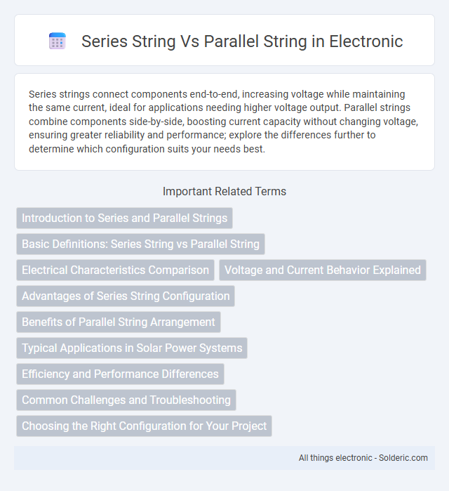 Parallel string vs series string - What is the difference?
