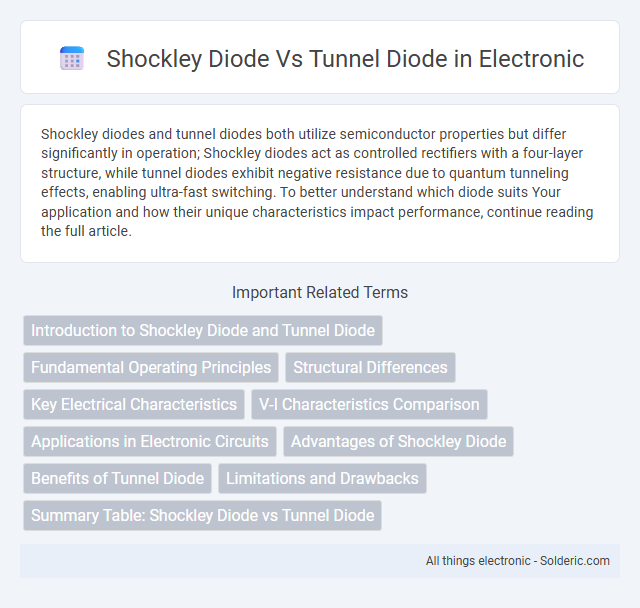 Shockley Diode vs Tunnel Diode - What is the difference?