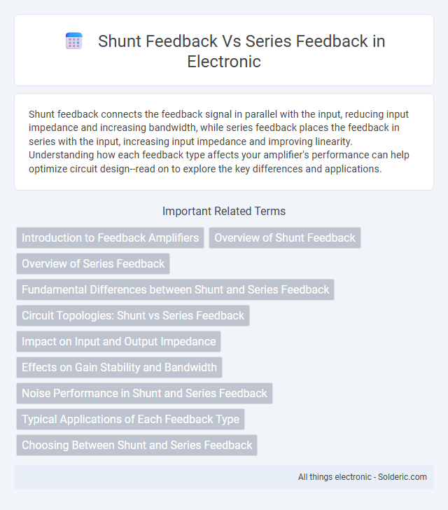 Series feedback vs Shunt feedback - What is the difference?