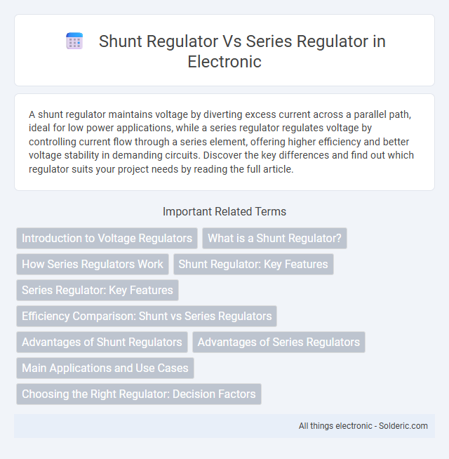 Series Regulator vs Shunt Regulator - What is the difference?