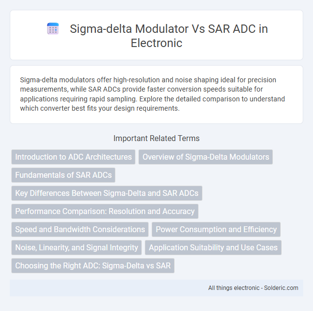 SAR ADC vs Sigma-Delta Modulator - What is the difference?