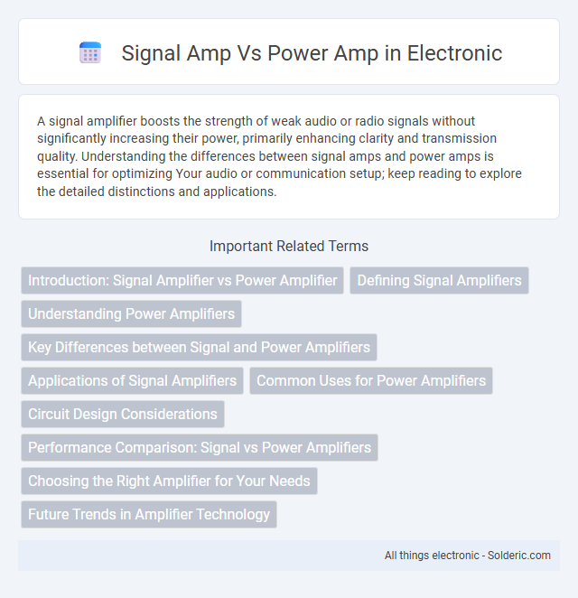 Power amp vs Signal amp - What is the difference?