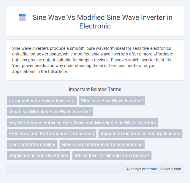 Modified Sine Wave vs Sine Wave Inverter - What is the difference?