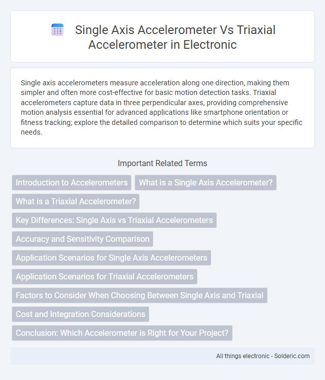 Single Axis Accelerometer vs Triaxial Accelerometer - What is the difference?