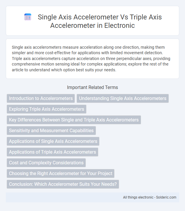 Single-axis accelerometer vs triple-axis accelerometer - What is the difference?
