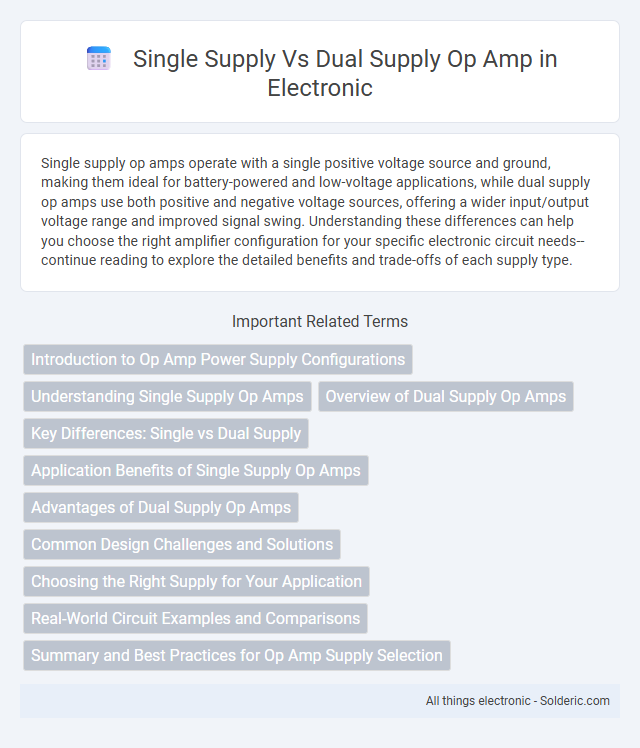 Single Supply vs Dual Supply Op Amp - What is the difference?
