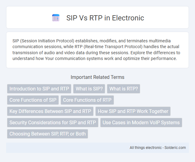 RTP vs SIP - What is the difference?