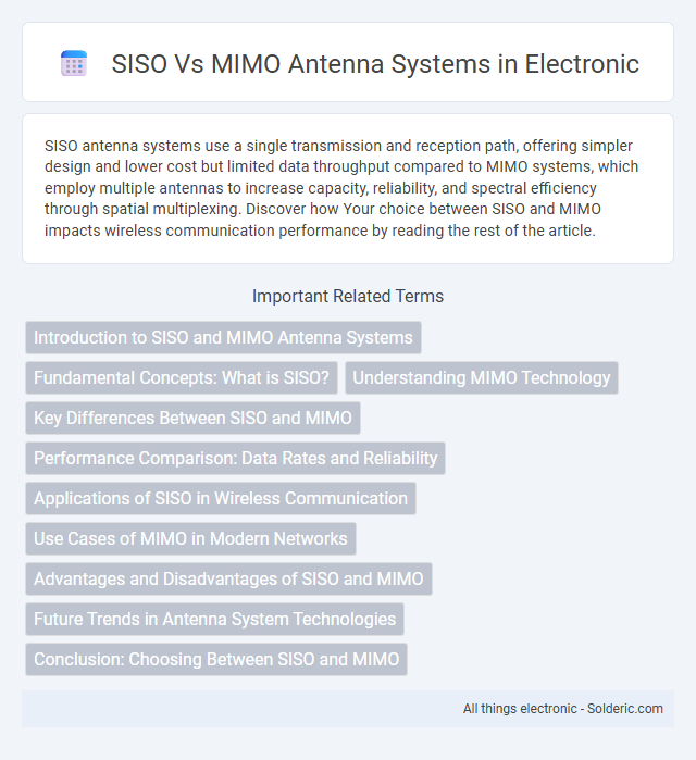 MIMO vs SISO Antenna Systems - What is the difference?