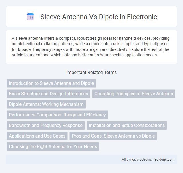 Dipole vs Sleeve Antenna - What is the difference?