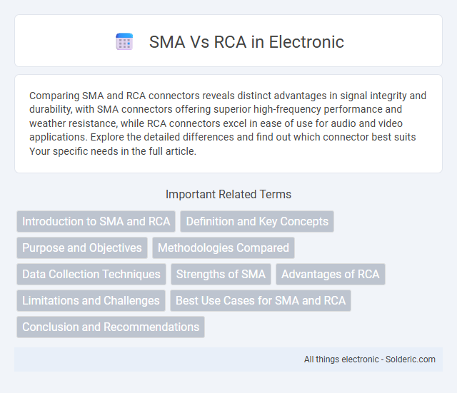 RCA vs SMA - What is the difference?