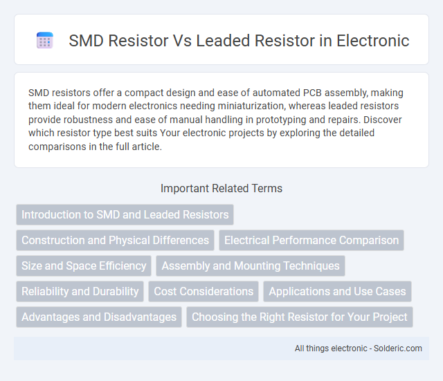 Leaded resistor vs SMD resistor - What is the difference?