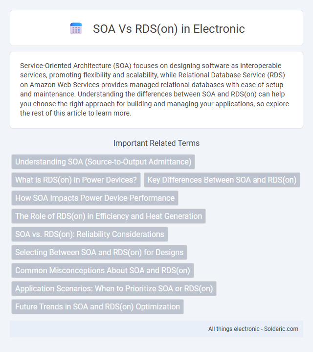 RDS(on) vs SOA - What is the difference?