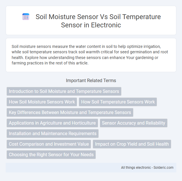 Soil Moisture Sensor vs. Soil Temperature Sensor - What is the difference?