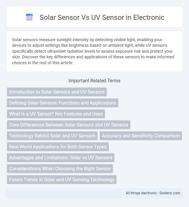 Solar Sensor vs. UV Sensor - What is the difference?
