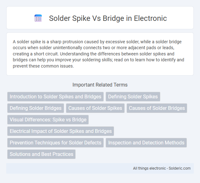 Solder Bridge vs. Spike - What is the difference?