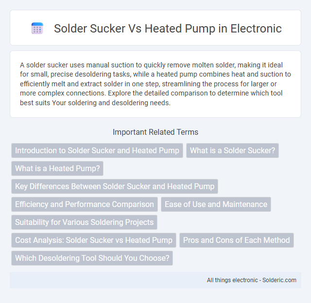 Heated pump vs solder sucker - What is the difference?
