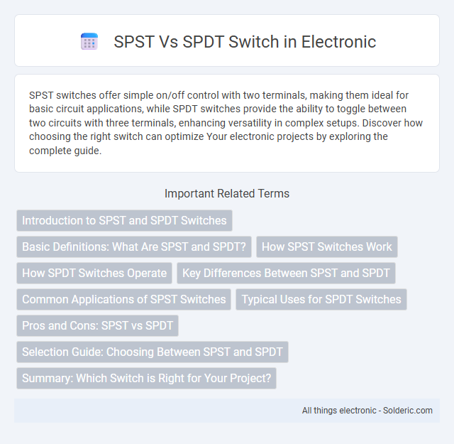 SPDT vs SPST Switch - What is the difference?