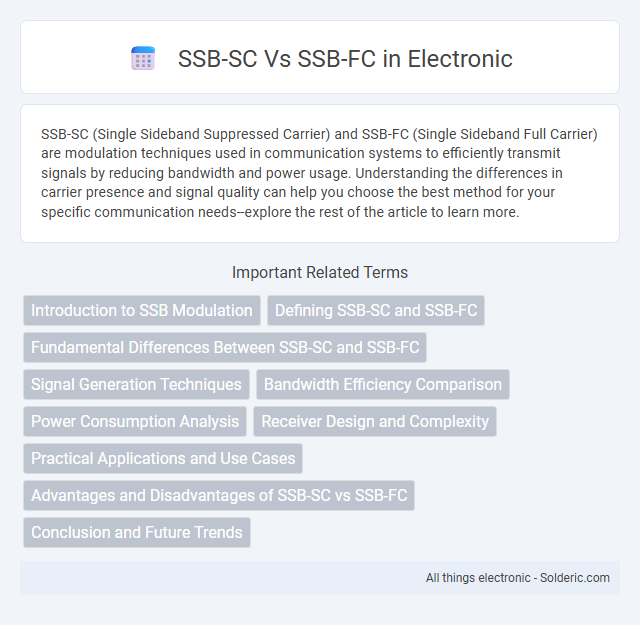 Correct alphabetical title:
SSB-FC vs SSB-SC - What is the difference?