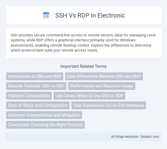 RDP vs SSH - What is the difference?
