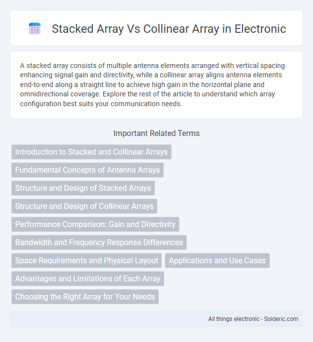 Collinear array vs stacked array - What is the difference?