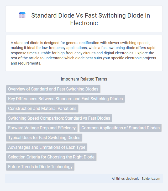 Fast switching diode vs Standard diode - What is the difference?