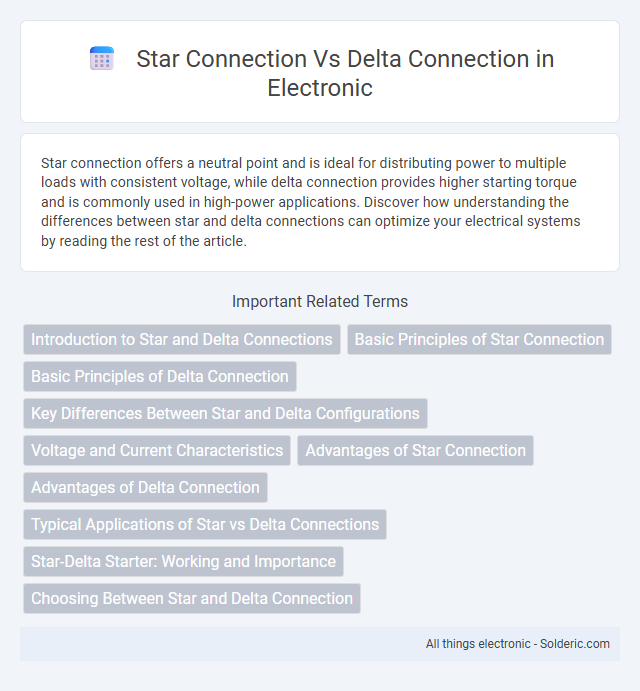 Delta Connection vs Star Connection - What is the difference?