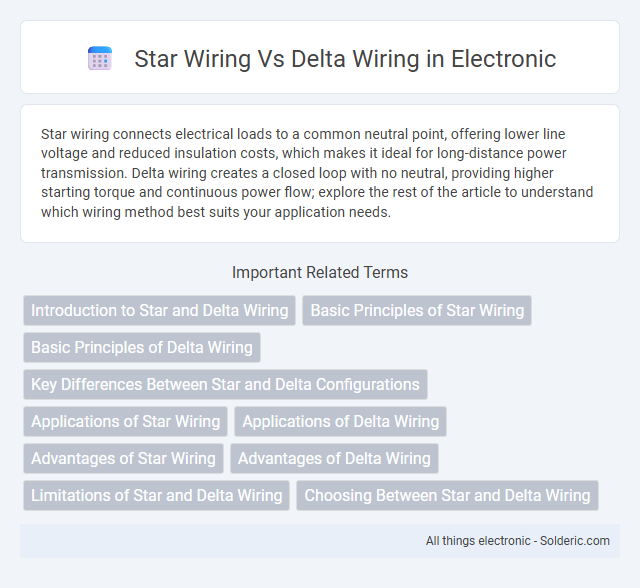 Delta Wiring vs Star Wiring - What is the difference?