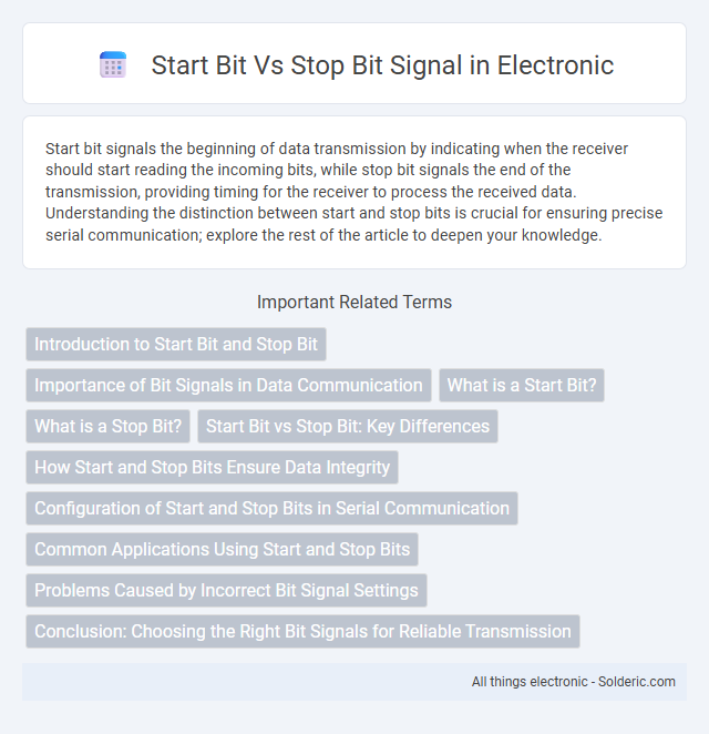Start Bit vs Stop Bit Signal - What is the difference?