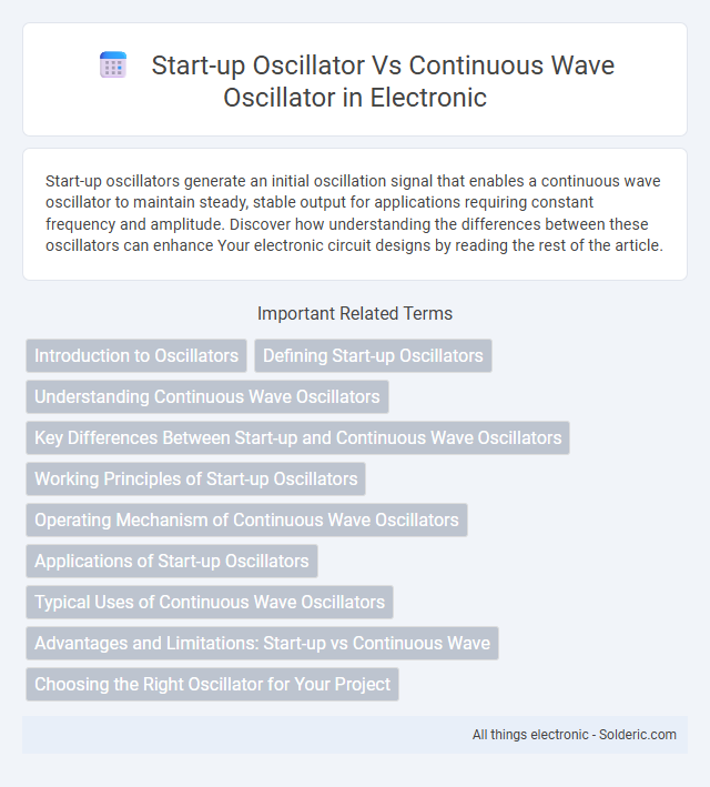 Continuous wave oscillator vs Start-up oscillator - What is the difference?