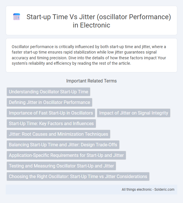 Jitter vs Start-up Time (Oscillator Performance) - What is the difference?