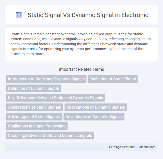 Dynamic Signal vs Static Signal - What is the difference?