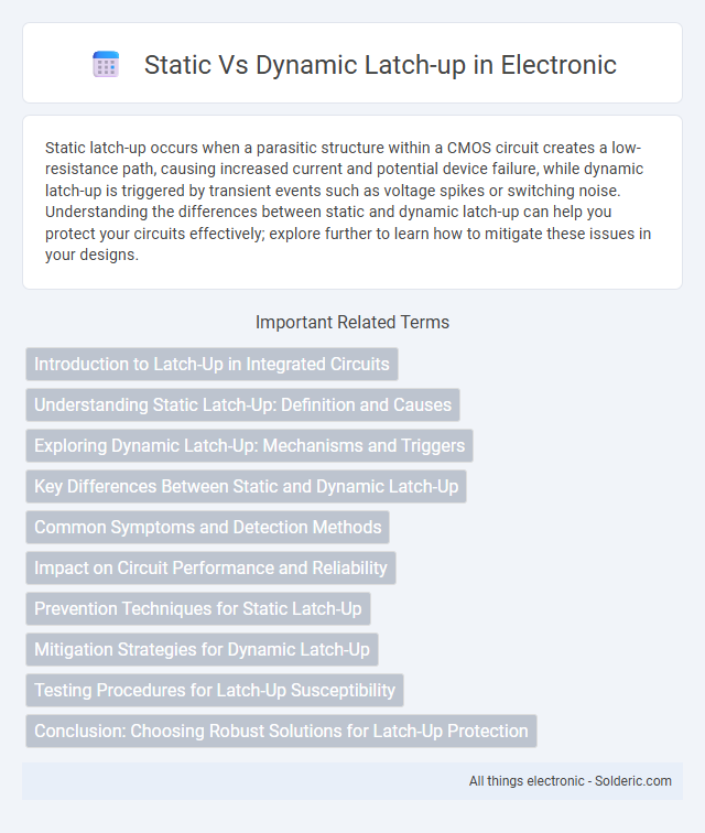 Dynamic latch-up vs Static latch-up - What is the difference?