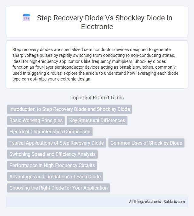 Shockley diode vs Step recovery diode - What is the difference?
