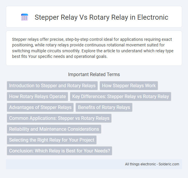 Relay: Rotary vs Stepper - What is the difference?