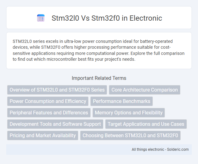 STM32F0 vs STM32L0 - What is the difference?
