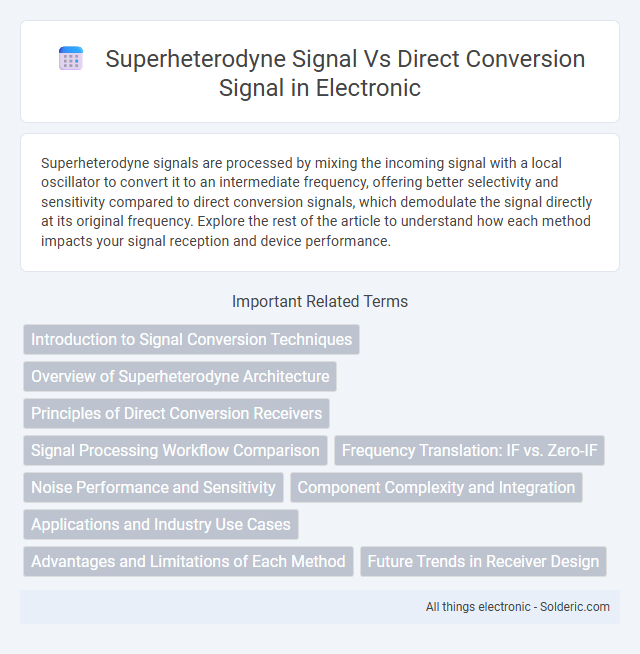 Direct conversion signal vs superheterodyne signal - What is the difference?