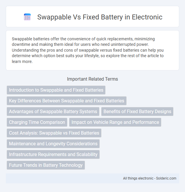 Fixed battery vs Swappable battery - What is the difference?