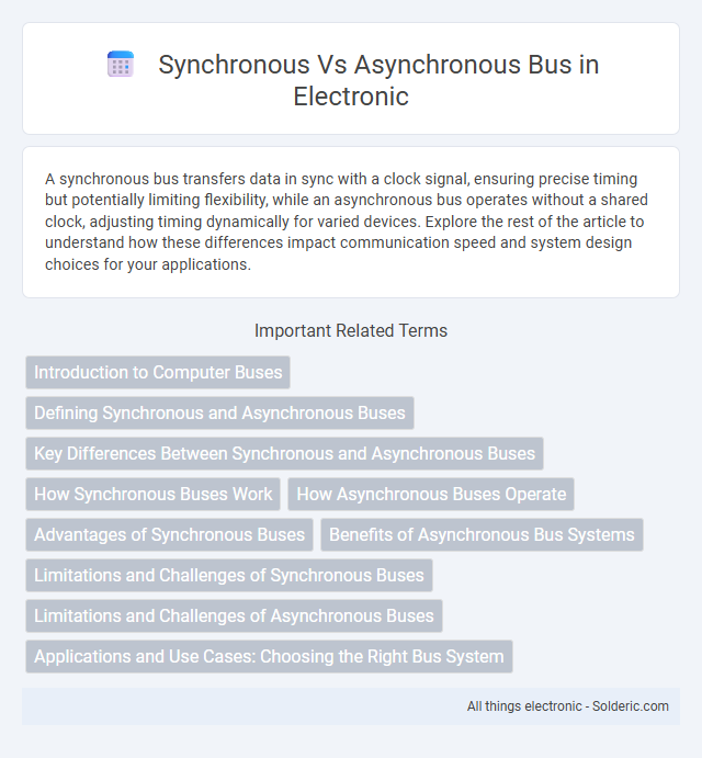 Asynchronous Bus vs Synchronous Bus - What is the difference?