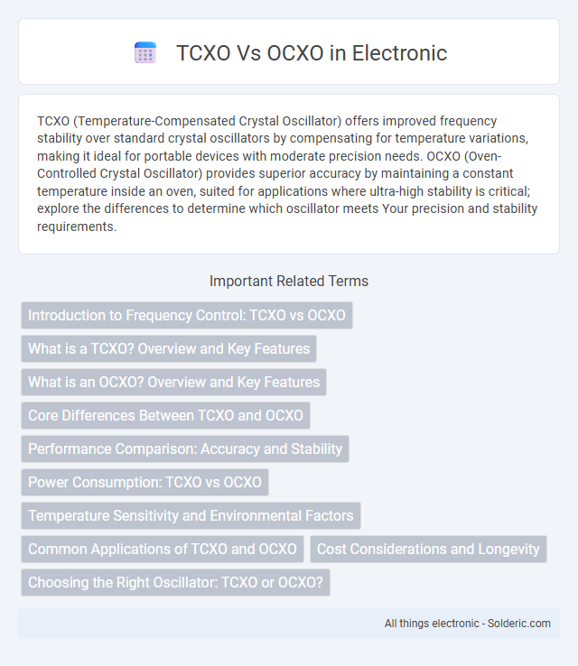 OCXO vs TCXO - What is the difference?